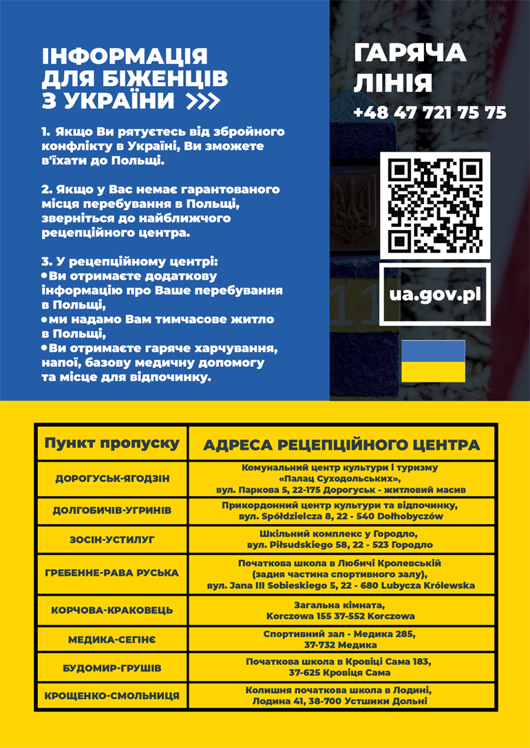 Plakat, Pomoc dla Ukrainy, wersja ukraińska